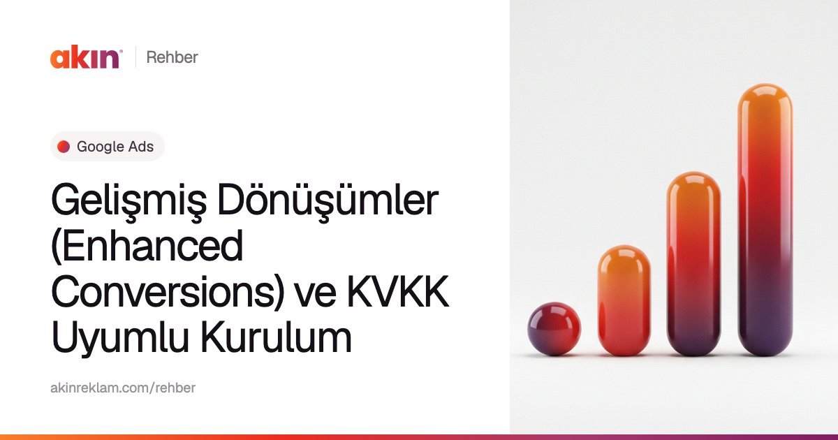 “Gelişmiş Dönüşümler (Enhanced Conversions) ve KVKK Uyumlu Kurulum” başlıklı Akın Reklam rehber kapağı; yanında turuncu ve mor tonlarda yükselen bir grafik gibi dizilmiş kapsül çubuklar.