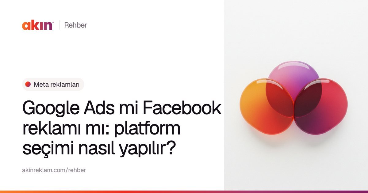 “Google Ads mi Facebook reklamı mı: platform seçimi nasıl yapılır?” başlıklı Akın Reklam rehber kapağı; yanında turuncu ve mor tonlarda üst üste binen üç yarı saydam daire.