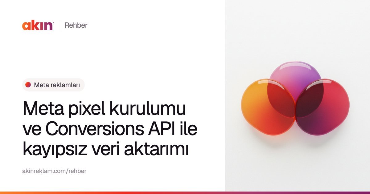 “Meta pixel kurulumu ve Conversions API ile kayıpsız veri aktarımı” başlıklı Akın Reklam rehber kapağı; yanında turuncu ve mor tonlarda üst üste binen üç yarı saydam daire.