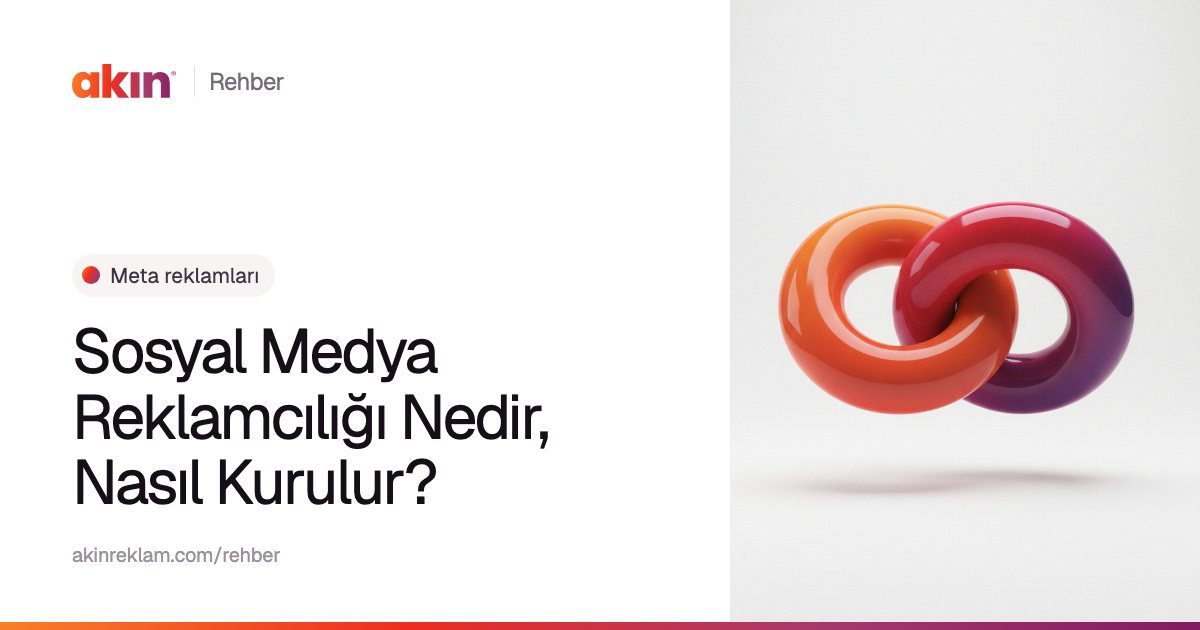 “Sosyal Medya Reklamcılığı Nedir, Nasıl Kurulur?” başlıklı Akın Reklam rehber kapağı; yanında turuncu ve mor tonlarda iç içe geçmiş iki halka.