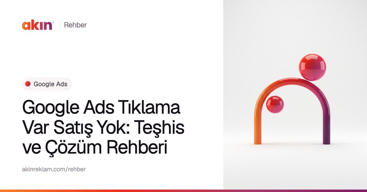 “Google Ads Tıklama Var Satış Yok: Teşhis ve Çözüm Rehberi” başlıklı Akın Reklam rehber kapağı; yanında turuncu ve mor tonlarda kemer biçiminde bir boru ile iki küre.